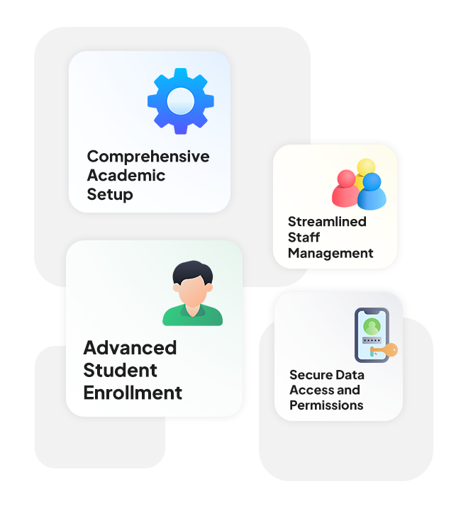 Key Features Of Class On App School Institute Setup System